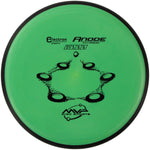 Electron Anode - Powergrip USA