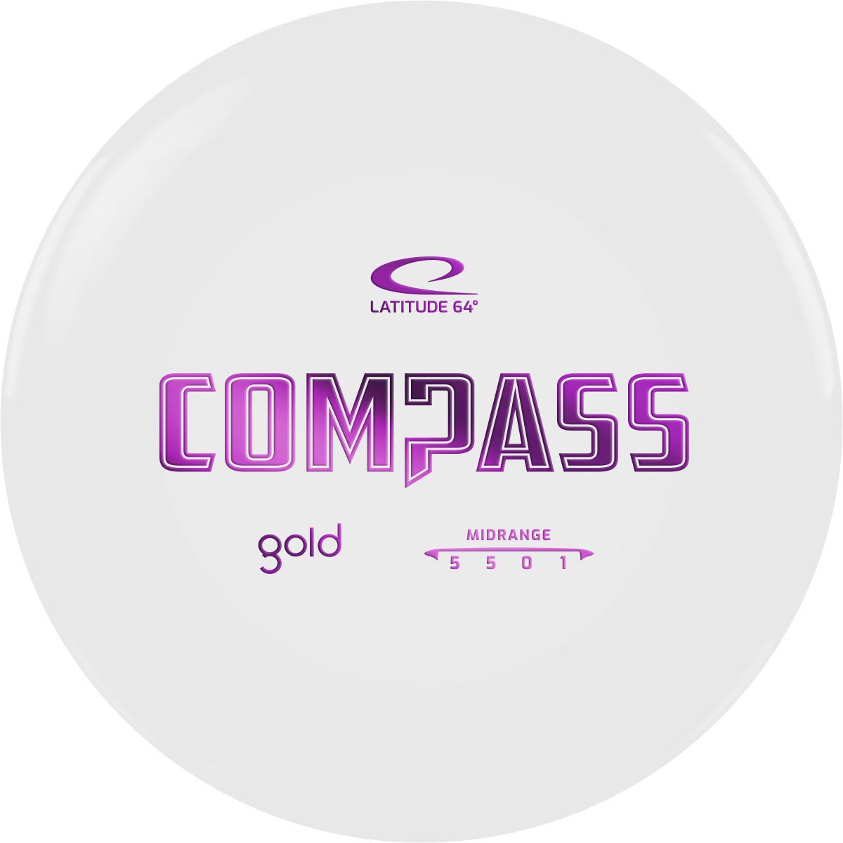 Gold Compass - Powergrip USA
