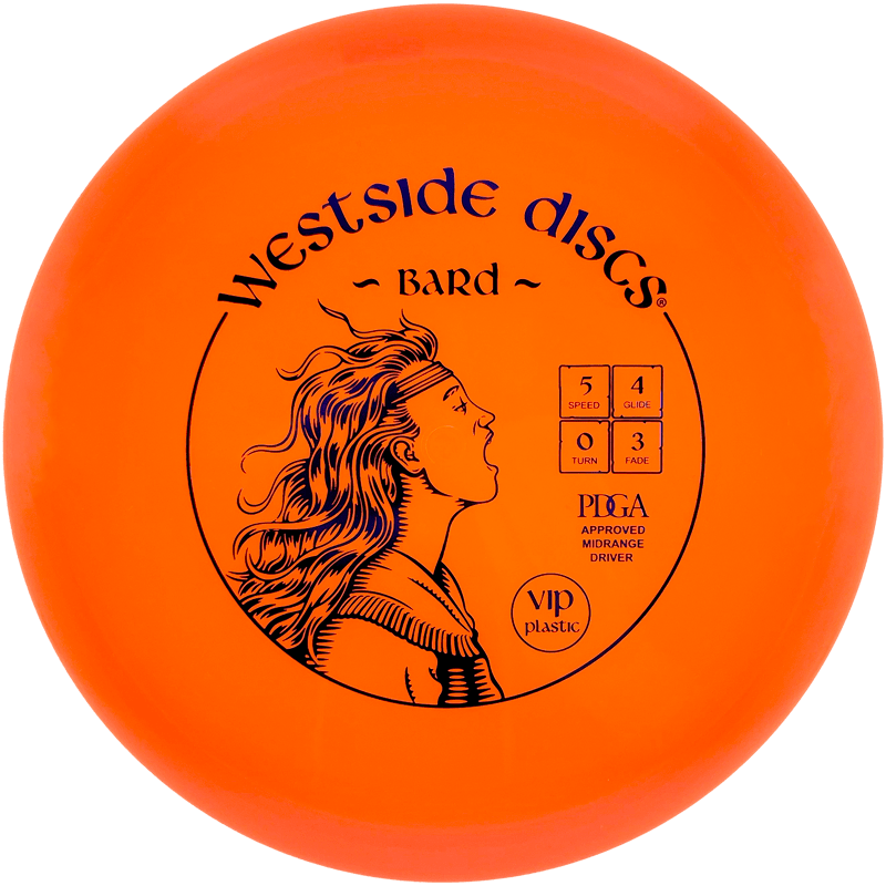 VIP Bard - Turquoise - Powergrip USA