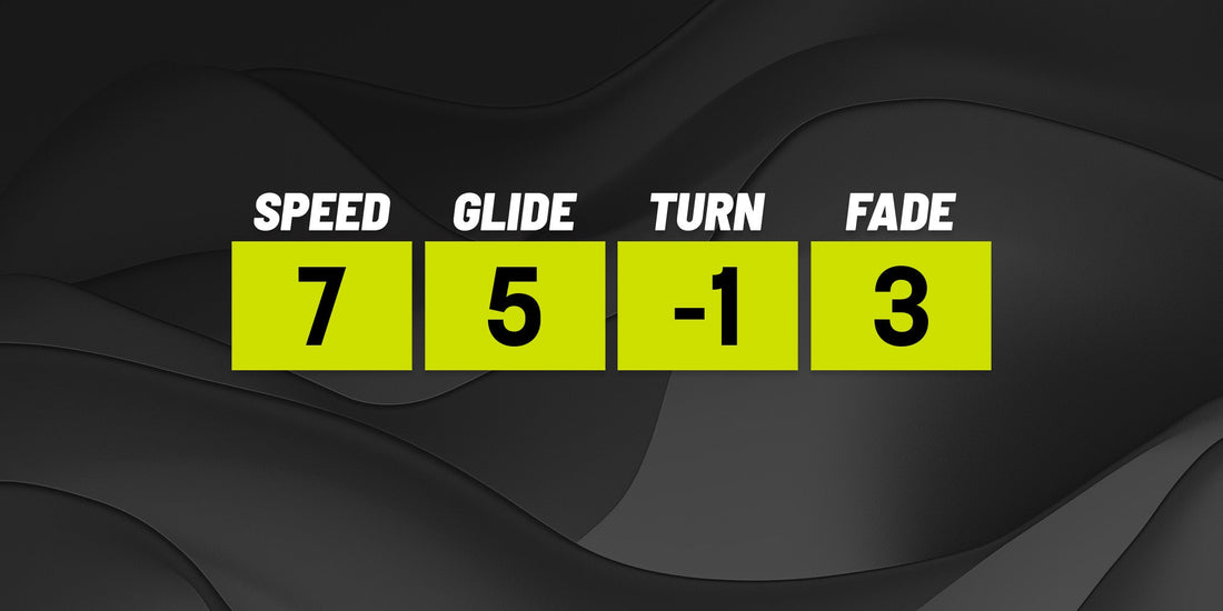 Banner showing speed, glide, turn, and fade ratings for disc golf