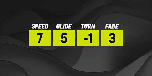 Banner showing speed, glide, turn, and fade ratings for disc golf