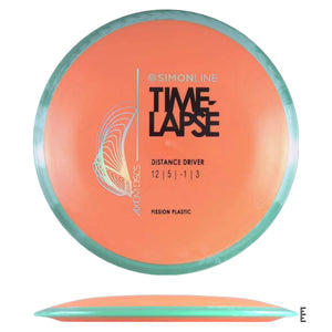 Fission Time-Lapse