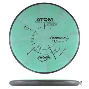 MVP Disc Sports Cosmic Electron Medium Atom - Aquamarine - Powergrip USA