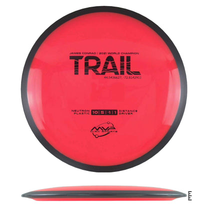 Neutron Trail