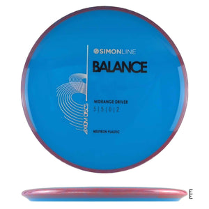 Neutron Balance