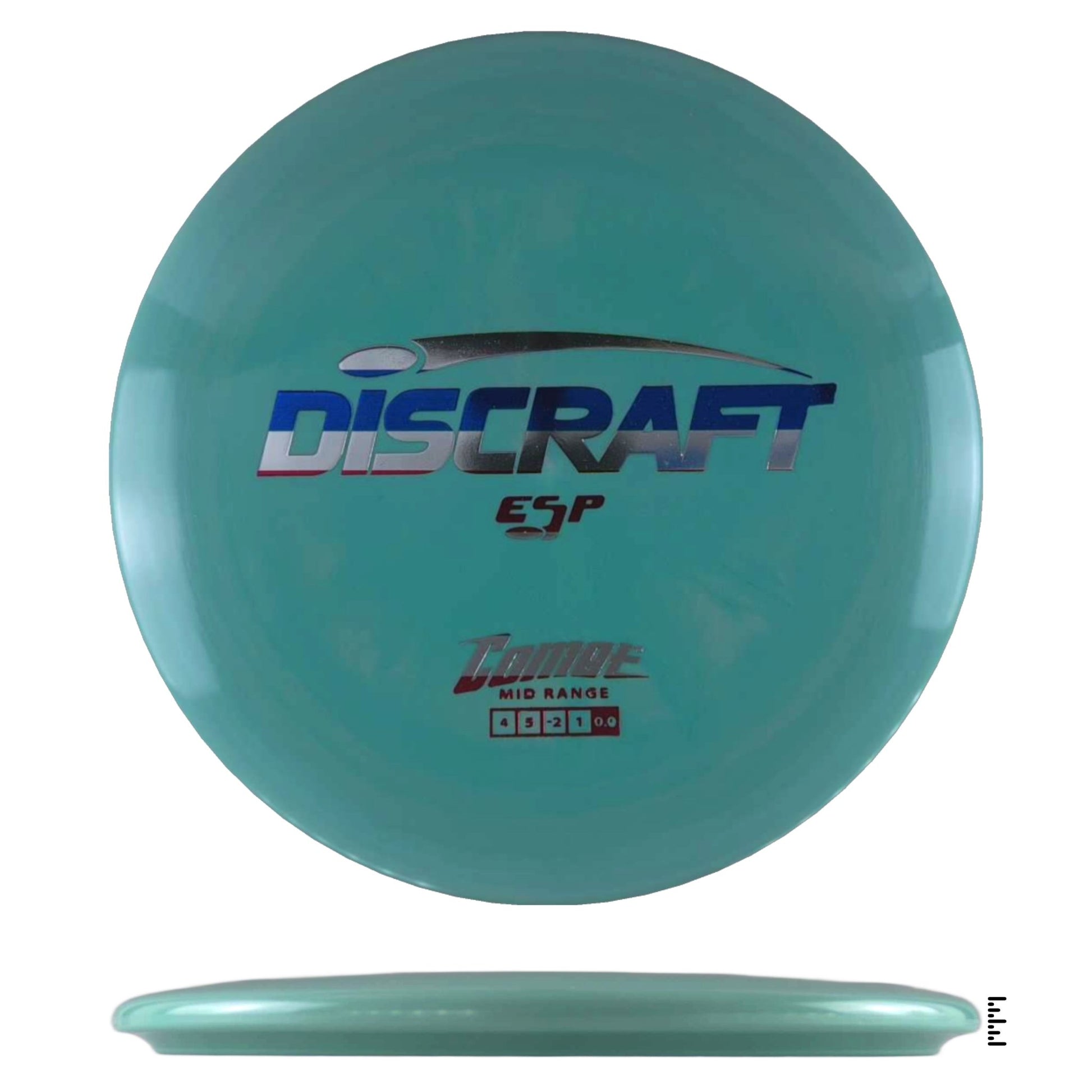 Discraft ESP Comet - Turquoise - Powergrip USA