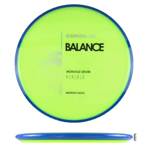 Neutron Balance