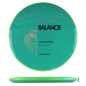 Neutron Balance