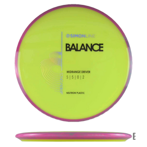 Neutron Balance