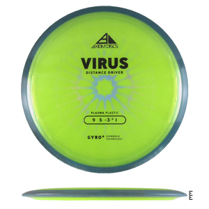 Plasma Virus