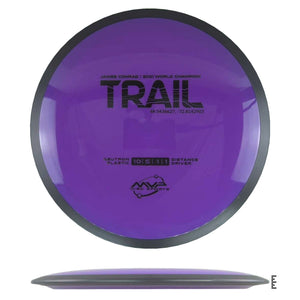 Neutron Trail