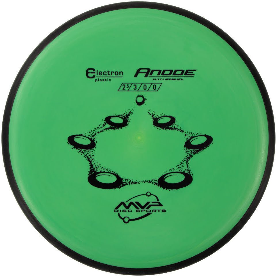 Electron Anode - Powergrip USA