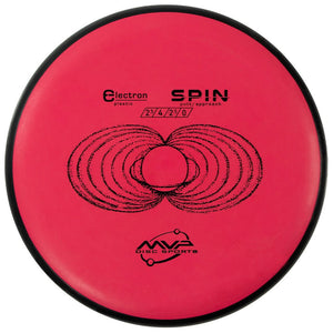 Electron Spin - Powergrip USA