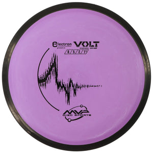 Electron Volt - Powergrip USA