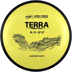 Electron Terra - Powergrip USA