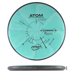 MVP Disc Sports Cosmic Electron Soft Atom - Aquamarine - Powergrip USA