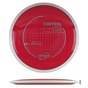 Neutron Control