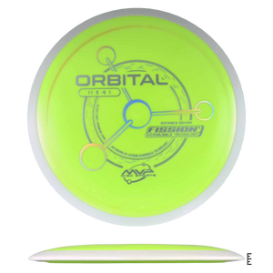 Fission Orbital