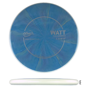 Cosmic Neutron Watt