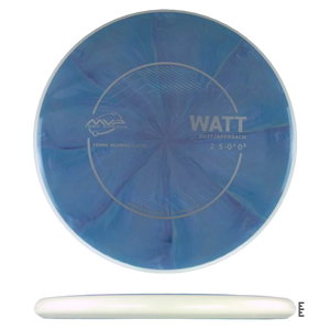 Cosmic Neutron Watt