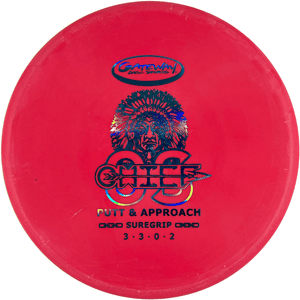 Suregrip Chief OS - Powergrip USA